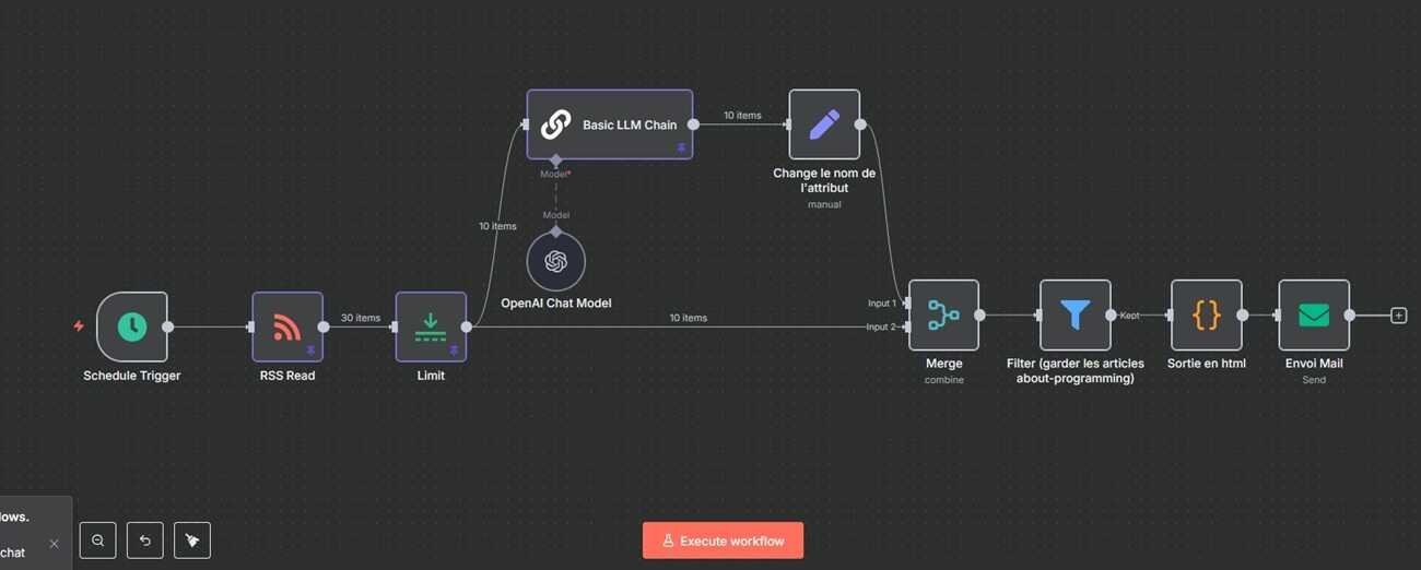 n8n 01 04 workflow