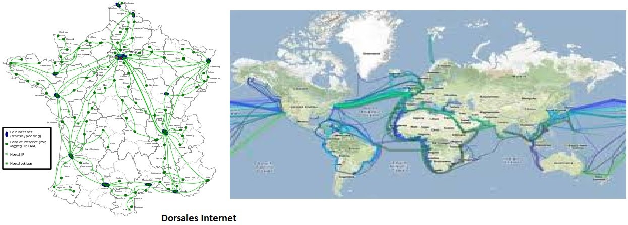 FonctionnementInternet 003 003