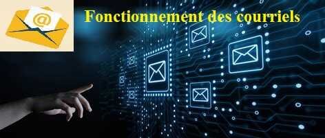 logo fonctionementmails